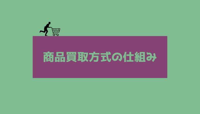 商品買取方式の仕組み