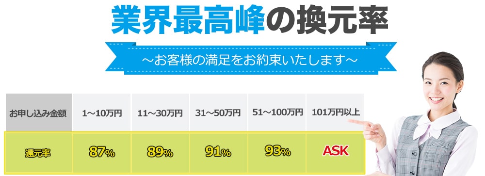 24キャッシュの換金率