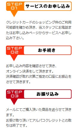 アルパコクレジットの利用の流れ