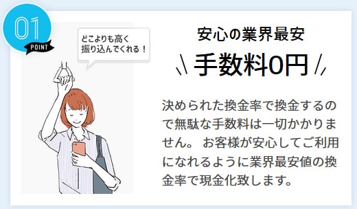 どんなときもクレジットの利用料・振り込み手数料は無料