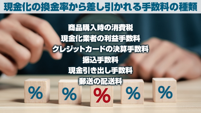 現金化の換金率から差し引かれる手数料の種類