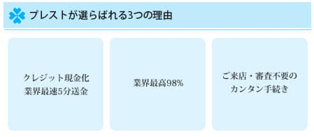 プレストの特徴