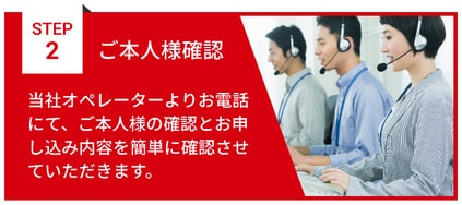 スマイルギフトの利用の流れ説明と本人確認