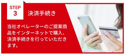 スマイルギフトの利用の流れアイテムの購入