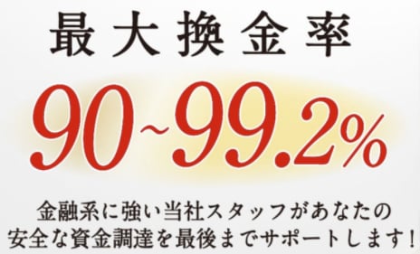 フルコミットの換金率