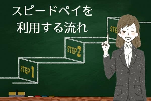 スピードペイを利用する流れ