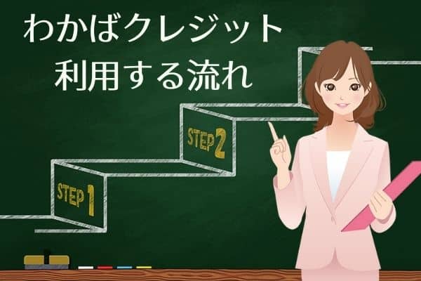 わかばクレジットを利用する流れ