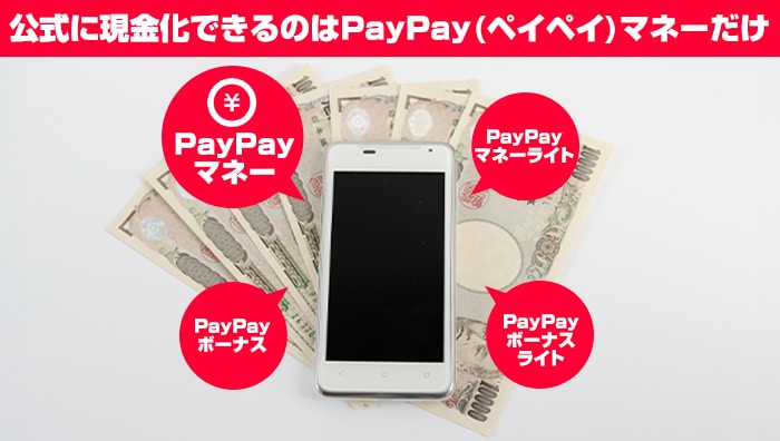 公式に現金化できるのはPayPay(ペイペイ)マネーだけ