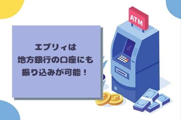 振り込み対応している金融機関と対応時間