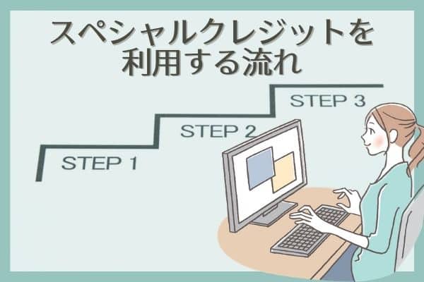 スペシャルクレジットを利用する流れ