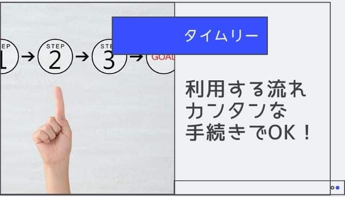 タイムリーを利用する流れ