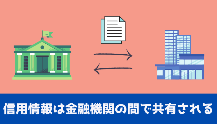 信用情報は金融機関の間で共有される