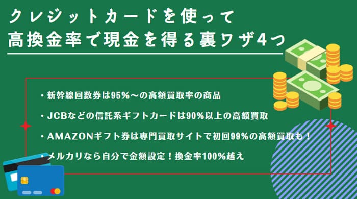 クレジットカードを使って高換金率で現金を得る裏ワザ4つ