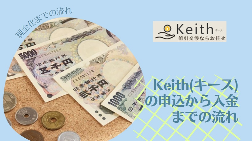 Keith(キース)の申込から入金までの流れ