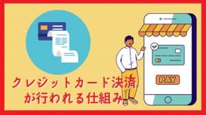 クレジットカード決済が行われる仕組み