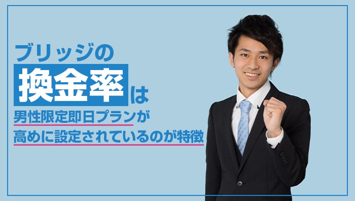 ブリッジの換金率は男性限定即日プランが高めに設定されているのが特徴