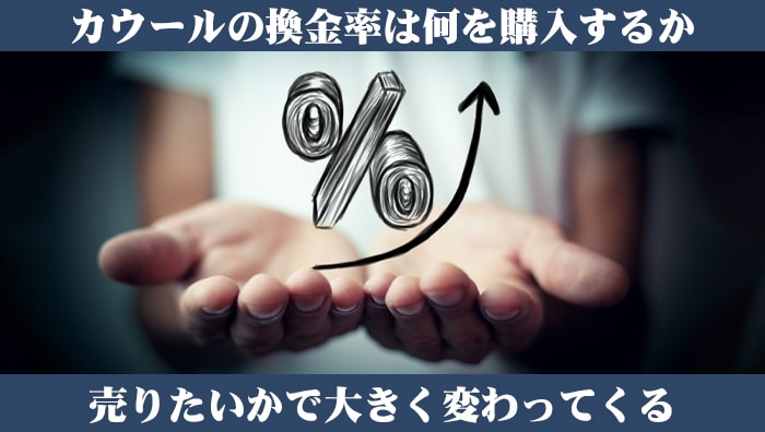 カウールの換金率は何を購入するか・売りたいかで大きく変わってくる