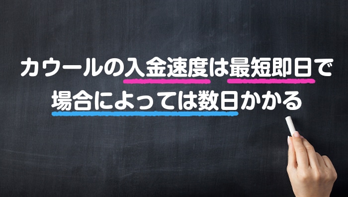 カウールの入金速度は最短即日で場合によっては数日かかる