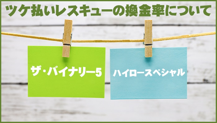 ツケ払いレスキューの換金率について