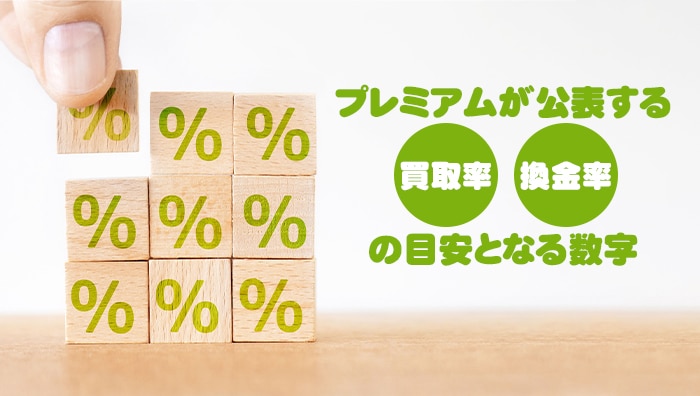 プレミアムが公表する買取率・換金率の目安となる数字