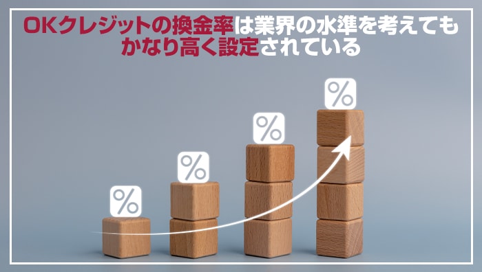 OKクレジットの換金率は業界の水準を考えてもかなり高く設定されている