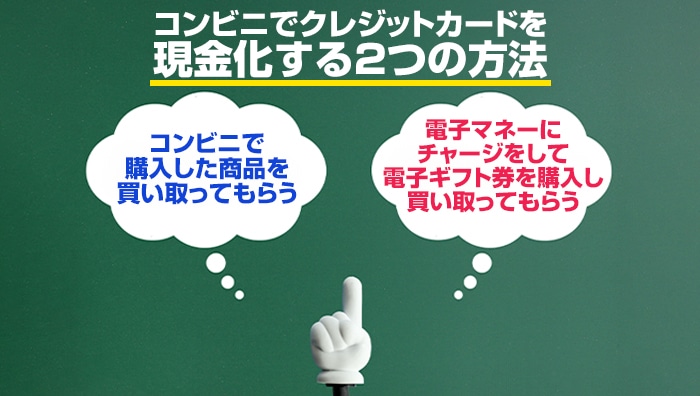 コンビニでクレジットカードを現金化する2つの方法